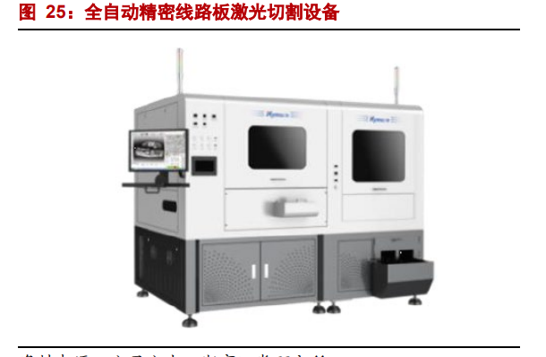 海目星专题报告：激光锂电双轮驱动，动力电池业务打开成长空间