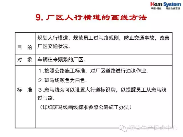 「精益学堂」目视化管理