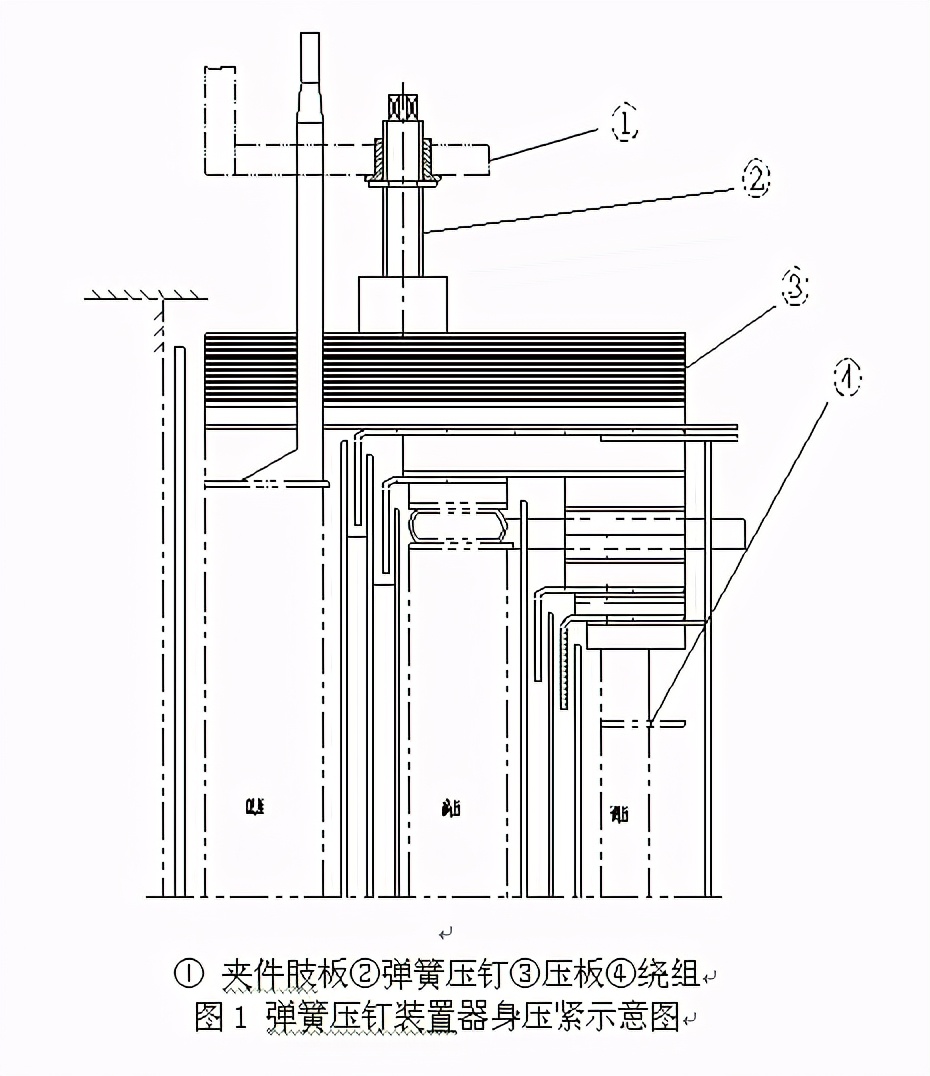 大型电力变压器绕组压紧结构的改进方法