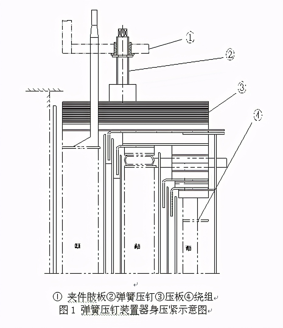 大型電力變壓器繞組壓緊結構的改進方法