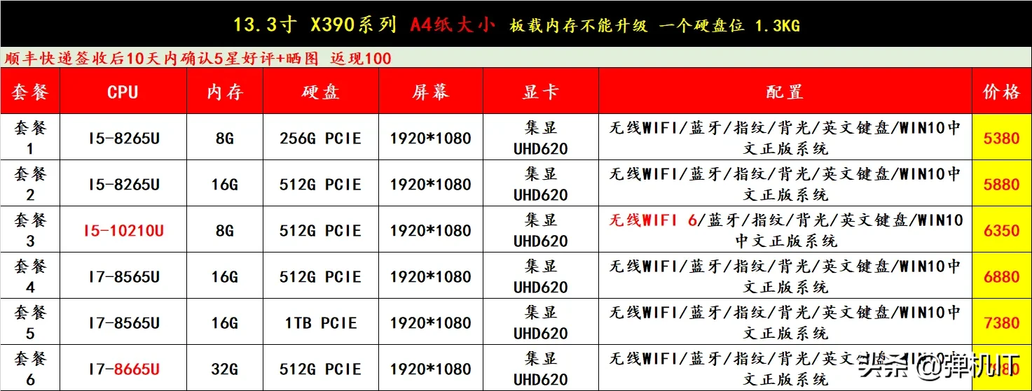 ThinkPad X390纤薄商务本