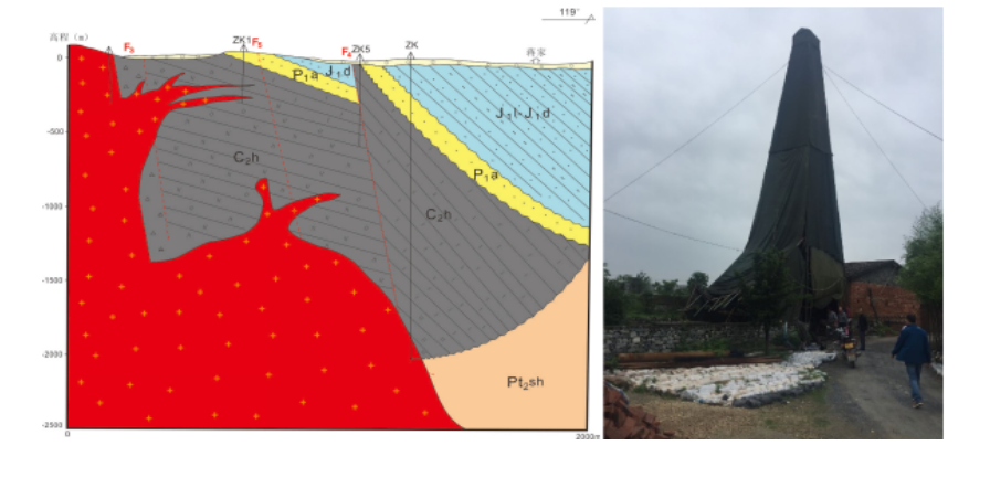 地热井一般打多深，地热钻井可以随便打么，欧博联地热为你解答