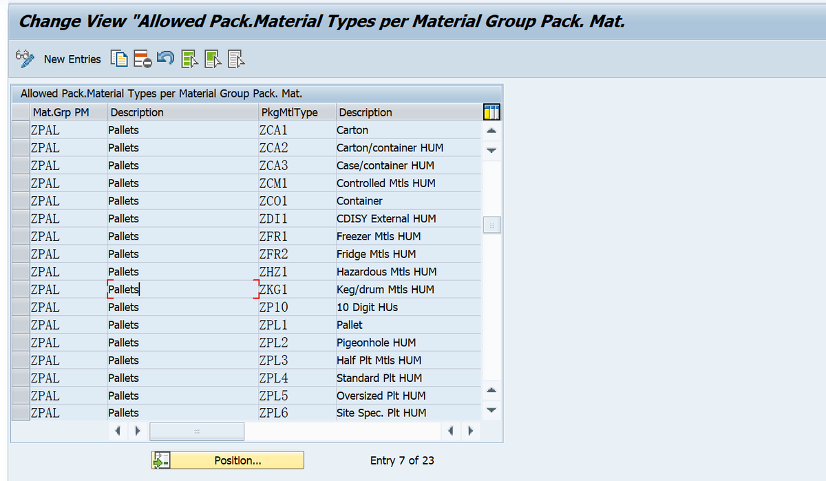 SAP MM 物料主数据里的字段’Matl Grp Pack.Matls’