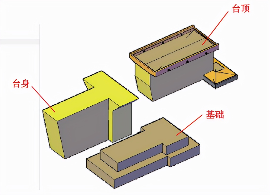 桥梁成桥尺寸经验值及结构选型设计