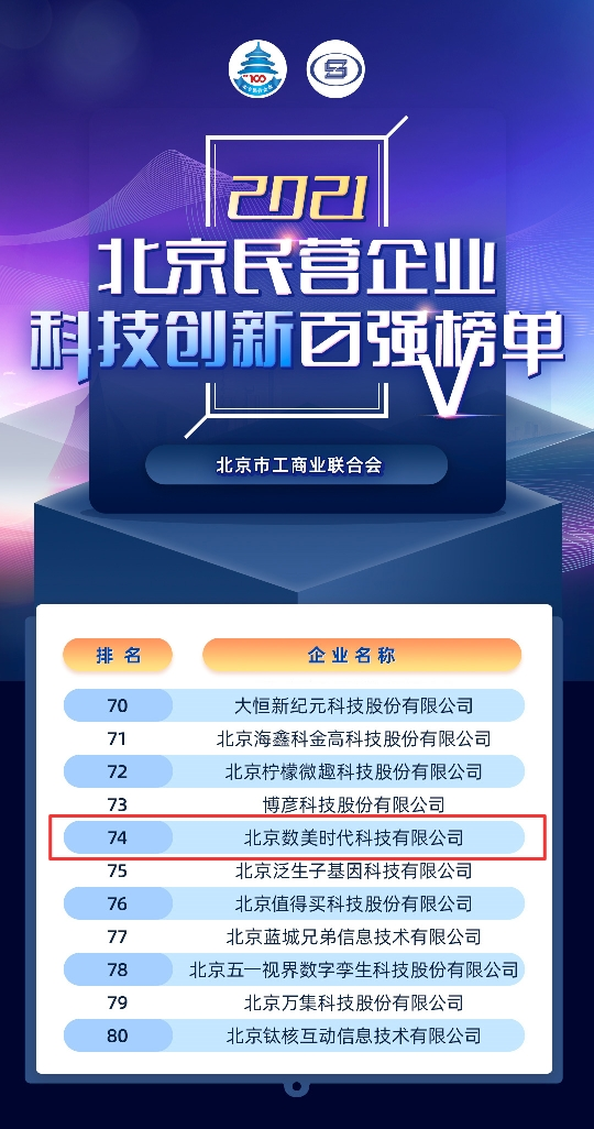 数美科技荣登“北京民营企业科技创新百强榜单”
