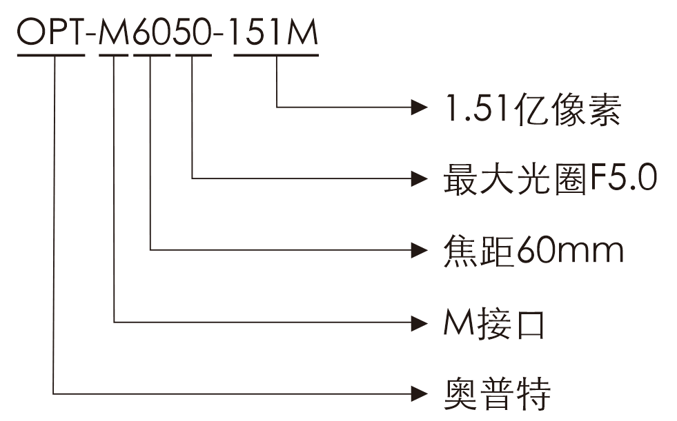 尊龙凯时(中国)人生就是搏!平台