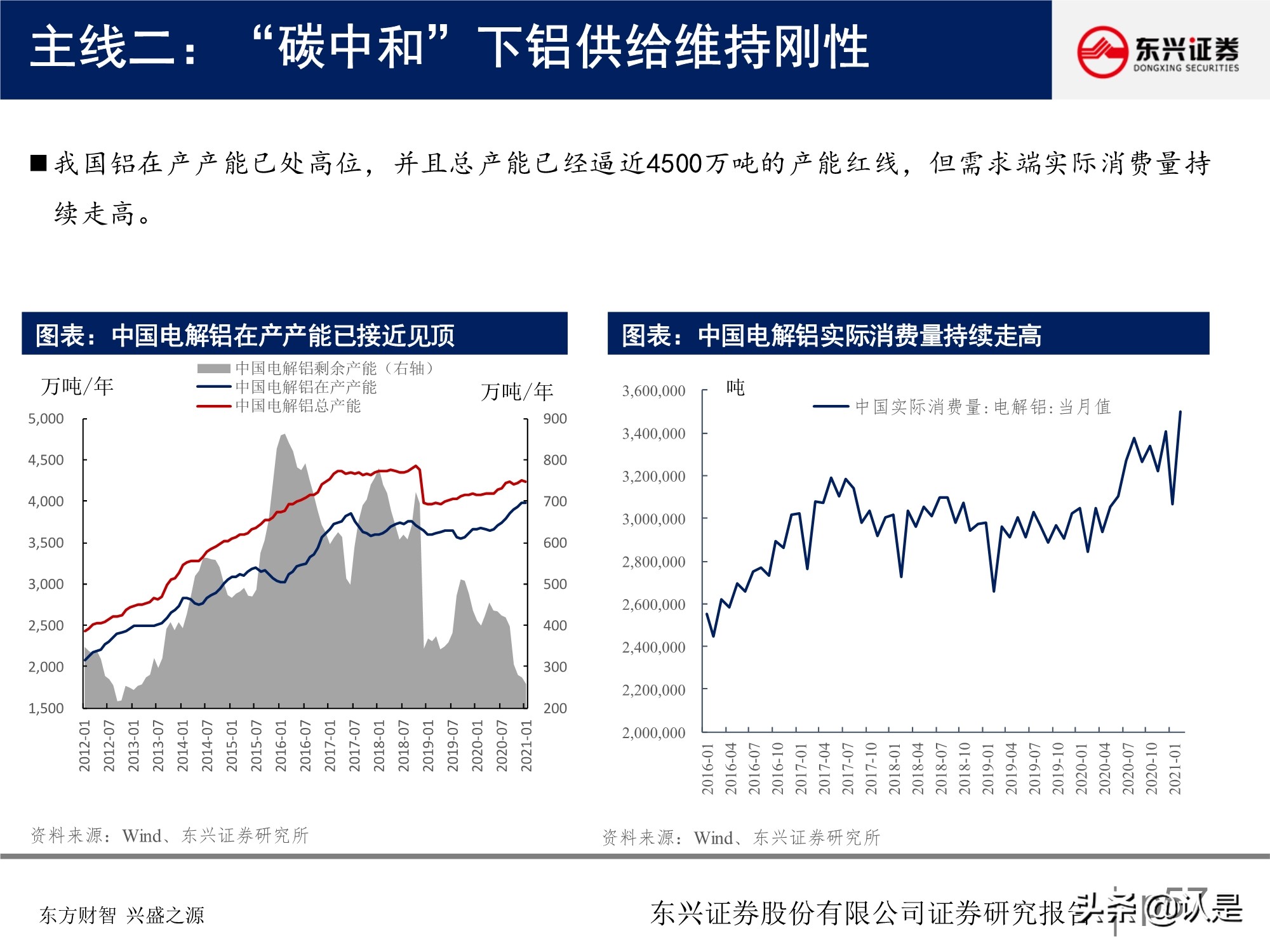 A股投資策略研究報告：關注盈利彈性，兼顧性價比