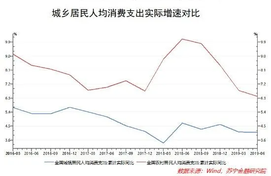 什么是下沉市场，如何拓展下沉市场？