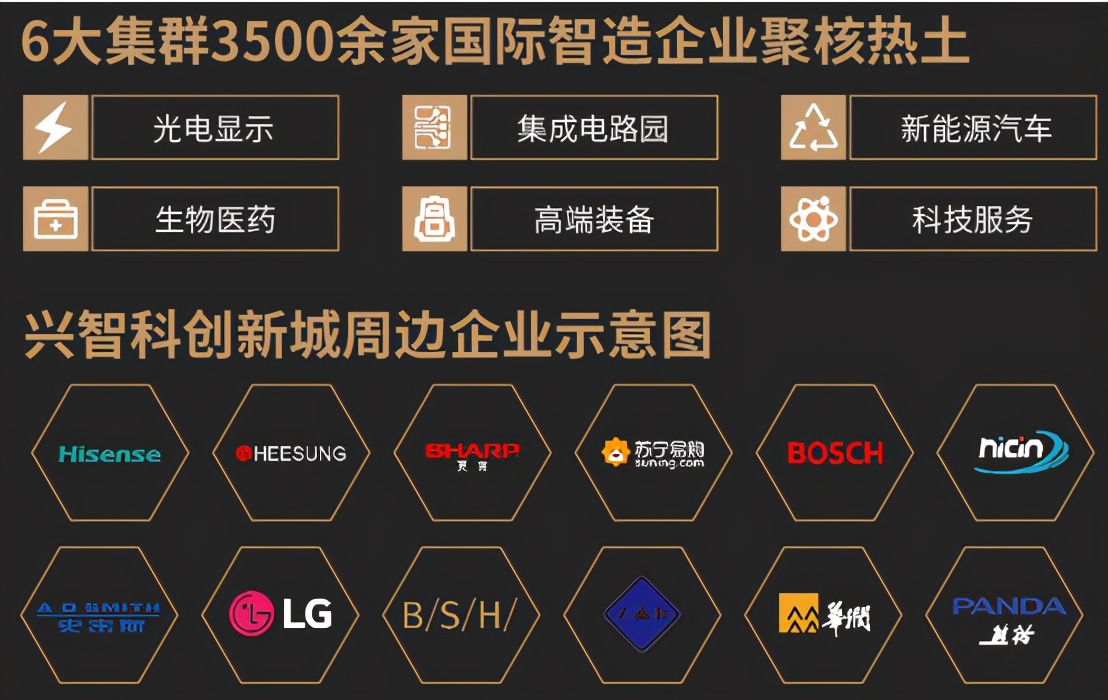 首开在即，超高人气的主城&ldquo;颜值&rdquo;限价红盘来了