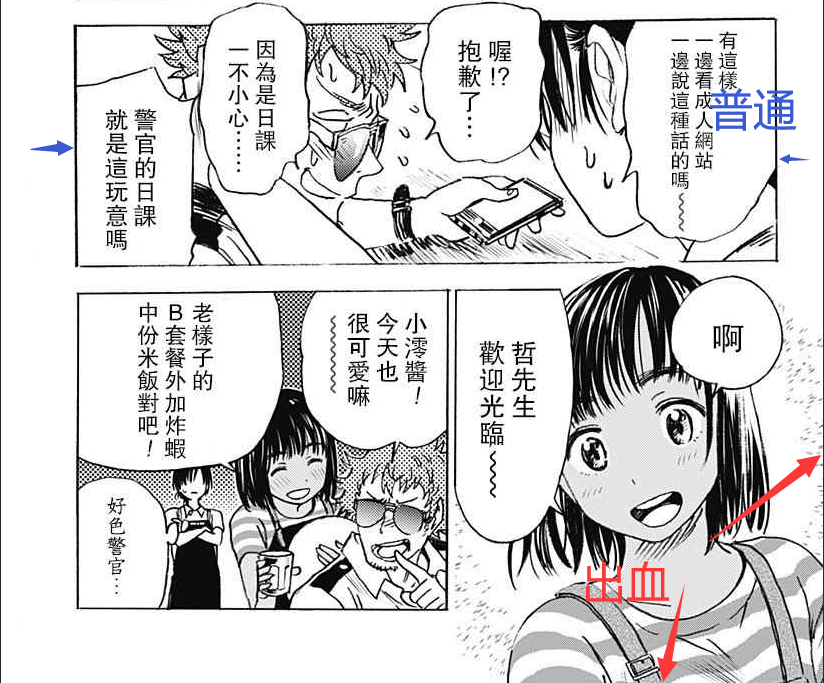 漫畫分鏡解說 原來小小的 格子 裡 有這麼多技巧 Justyou