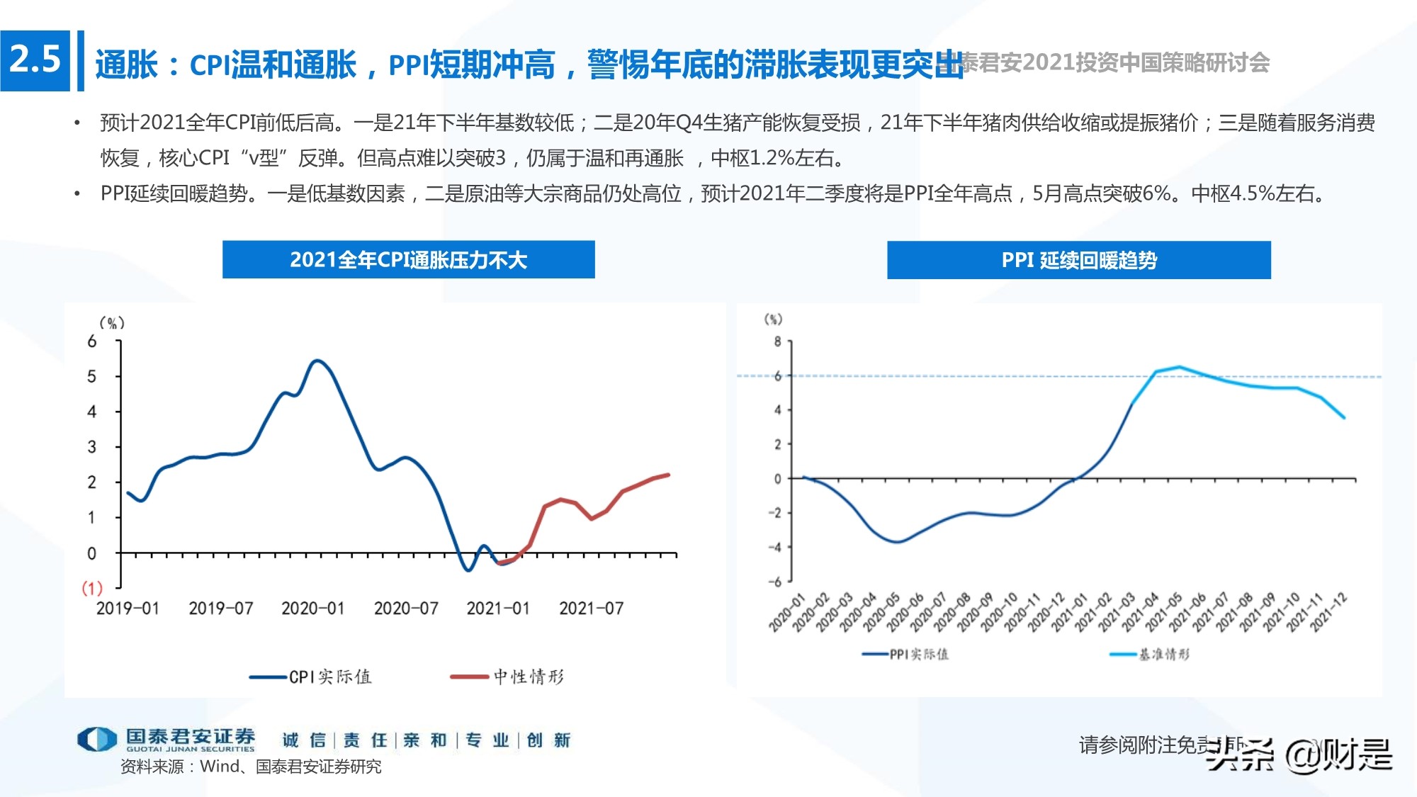 2021年春季宏觀與政策展望：宏觀尋頂階段的確定性與不確定性