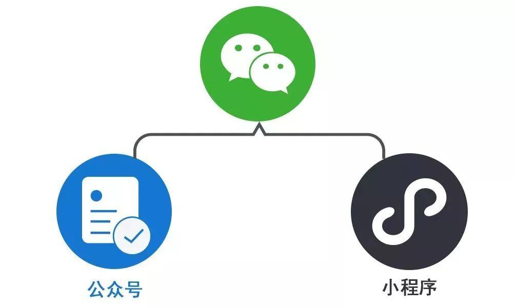 做自媒体怎么赚钱？10大自媒体平台变现方式解析，超级干货