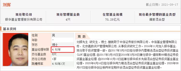 专业团队选出来的六只连续三期换手率低于200%的LOF基金