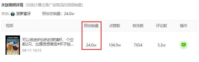抖音有什么热卖商品、有哪些实用的推广方法（爆品GMV达36万）
