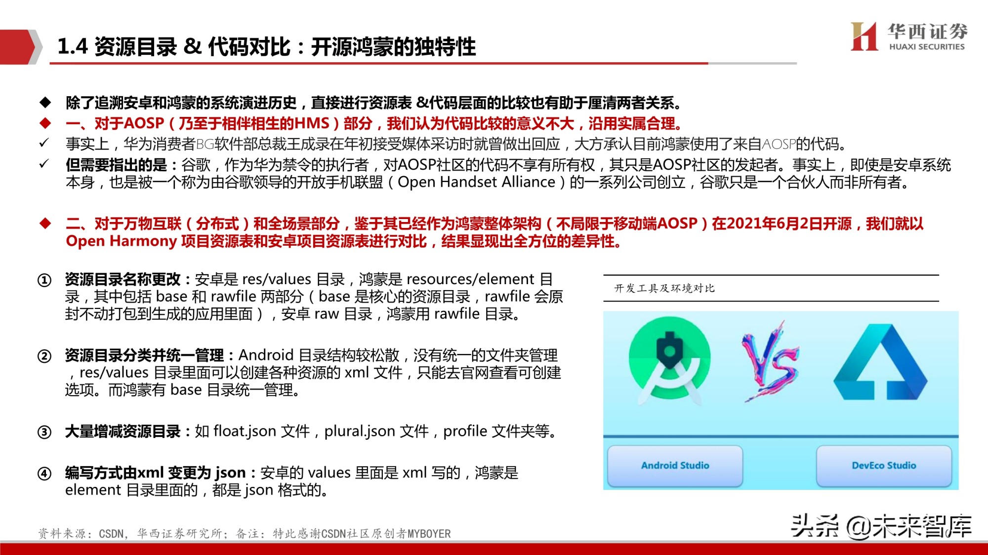 鸿蒙OS深度研究报告：庖丁解牛，鸿鹄之志