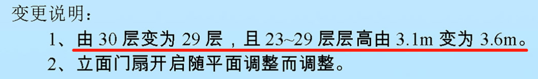 又一江景公寓来啦！雅居乐汇港城拟建3栋公寓，层高3.1-3.6米