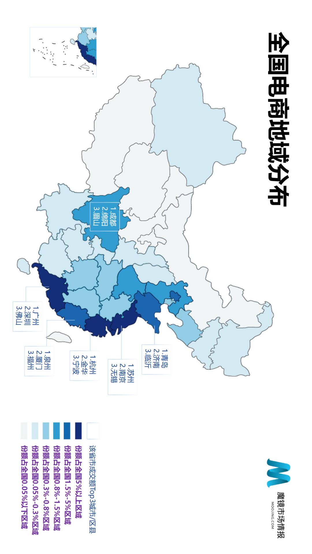 ��ħ���г��鱨��2021��Q2�й����ϸ����������г���Ƥ��