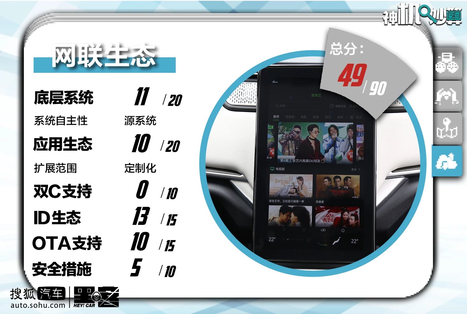 长得好看能“当饭吃”不？威马Living Engine 1.4系统