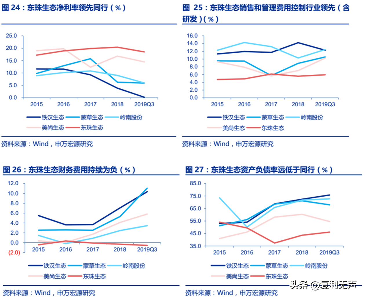 东珠生态：有望弯道超车的生态园林企业