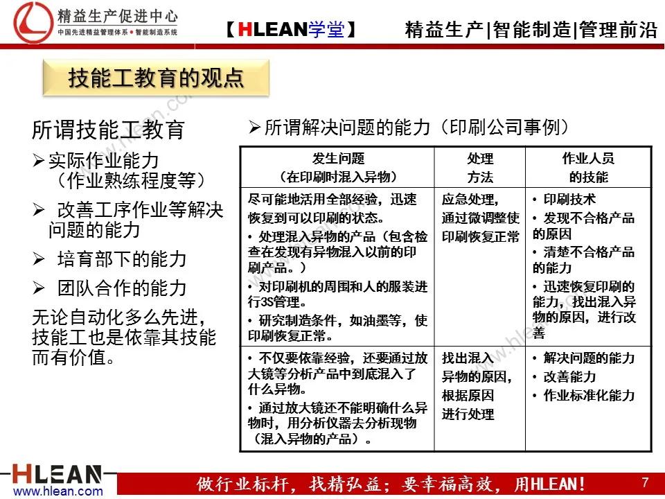 「精益学堂」TPS—丰田生产方式系列课程（四）