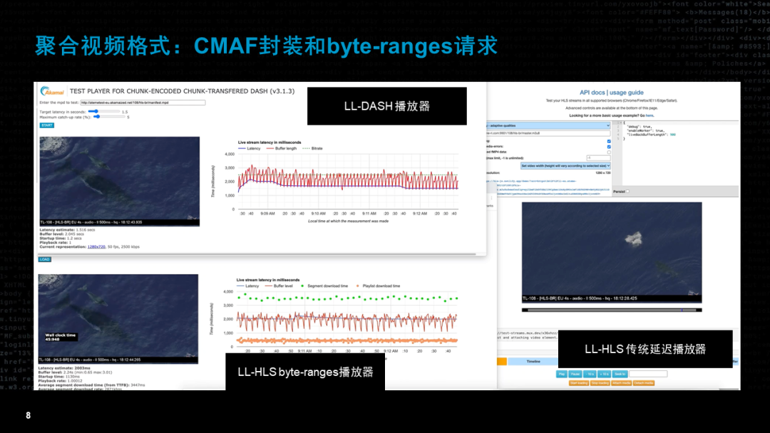 流媒体的未来——视频技术如何演变