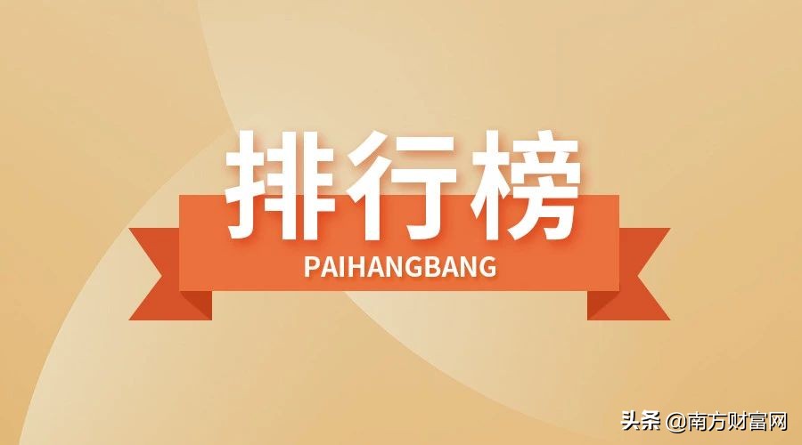 中国化妆品上市公司市值排行榜丨“中华老字号