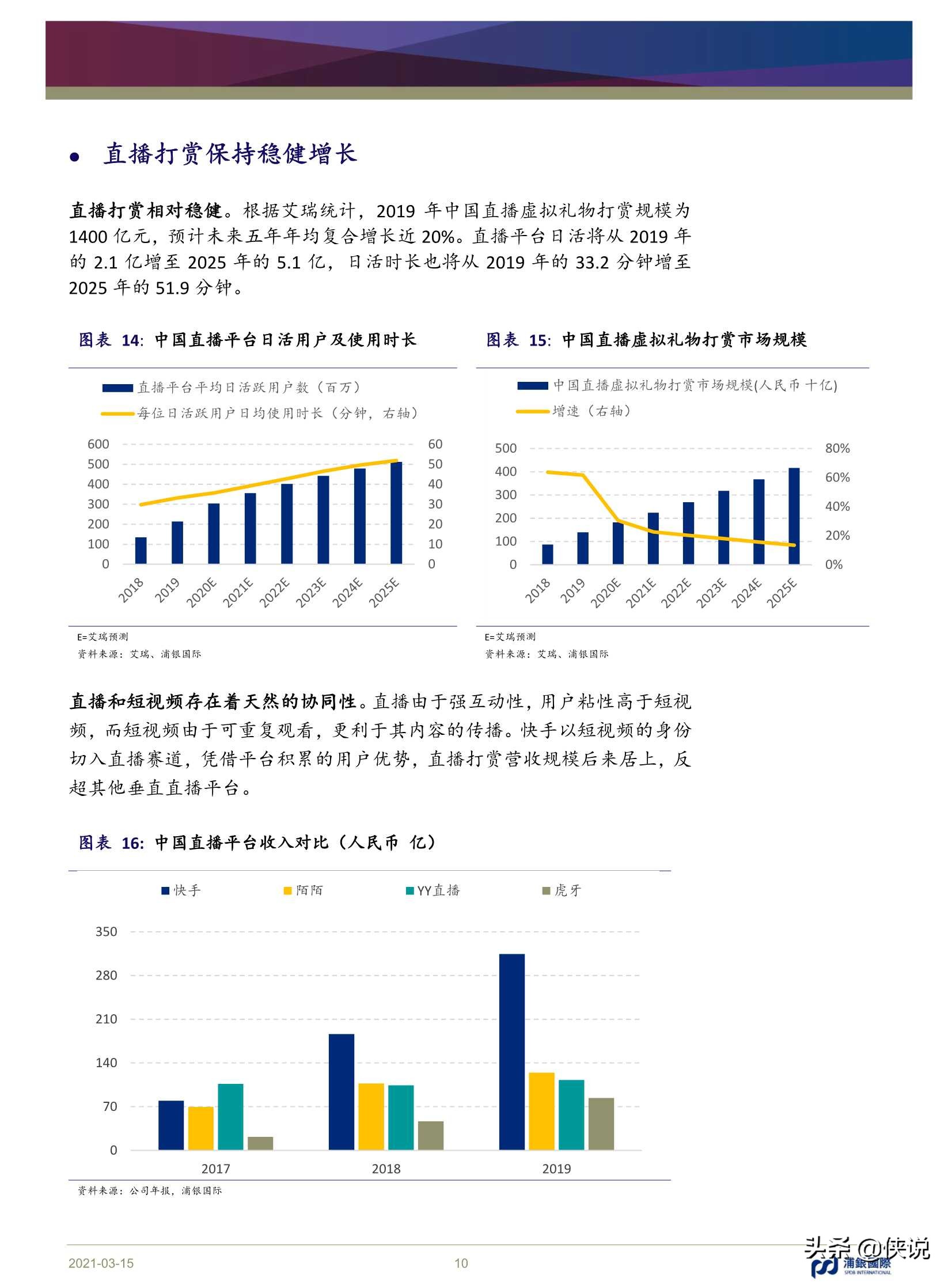 从快手“出圈”看短视频长期趋势研究