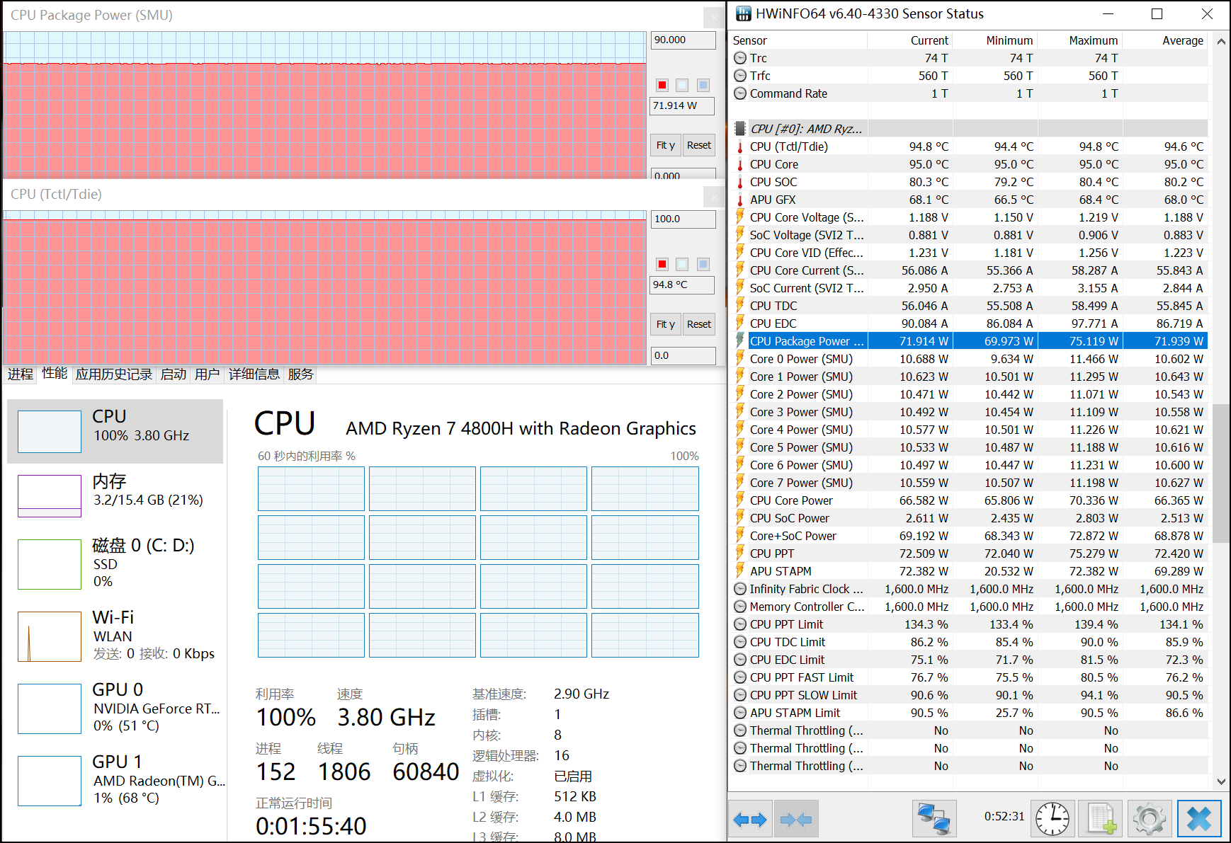 点评今天首发的RTX 3060游戏本 7499元高性价比下的性能狂飙