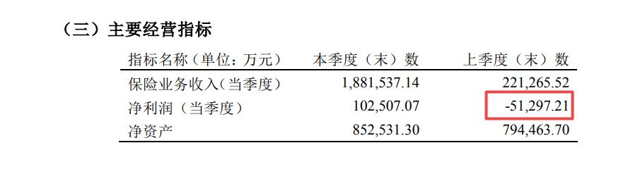 农银人寿侵害消费者权益被通报 净利下降且分支机构频繁被罚