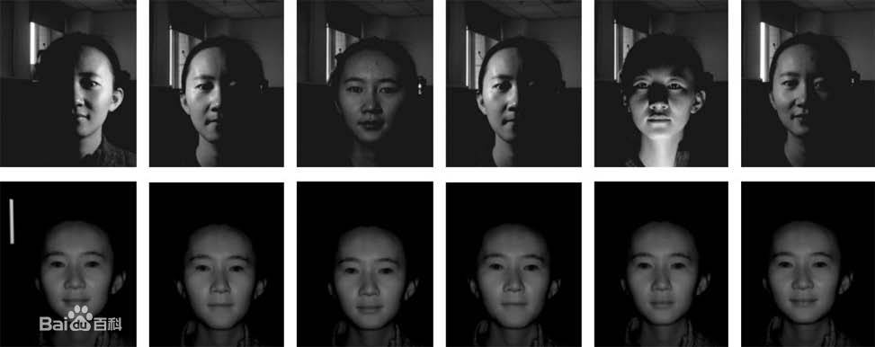 人脸识别背后的恶魔：总有人用奇奇怪怪的方法，想要变成你
