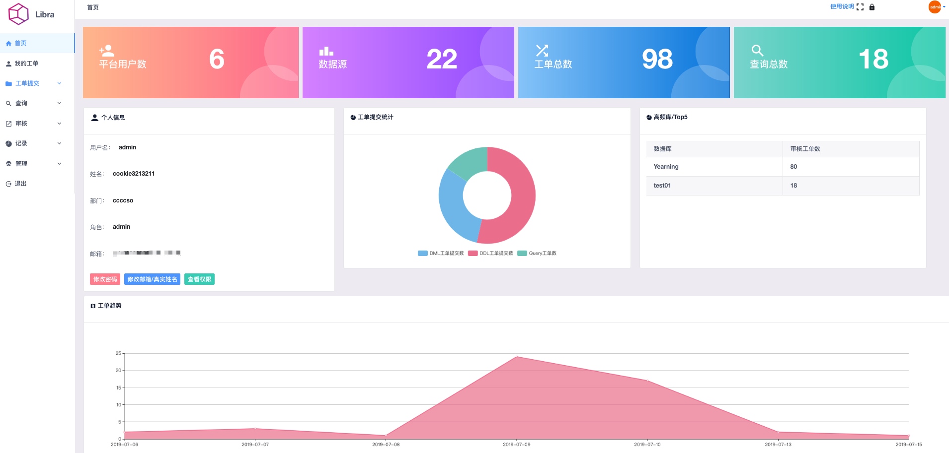 web端Mysql审核平台