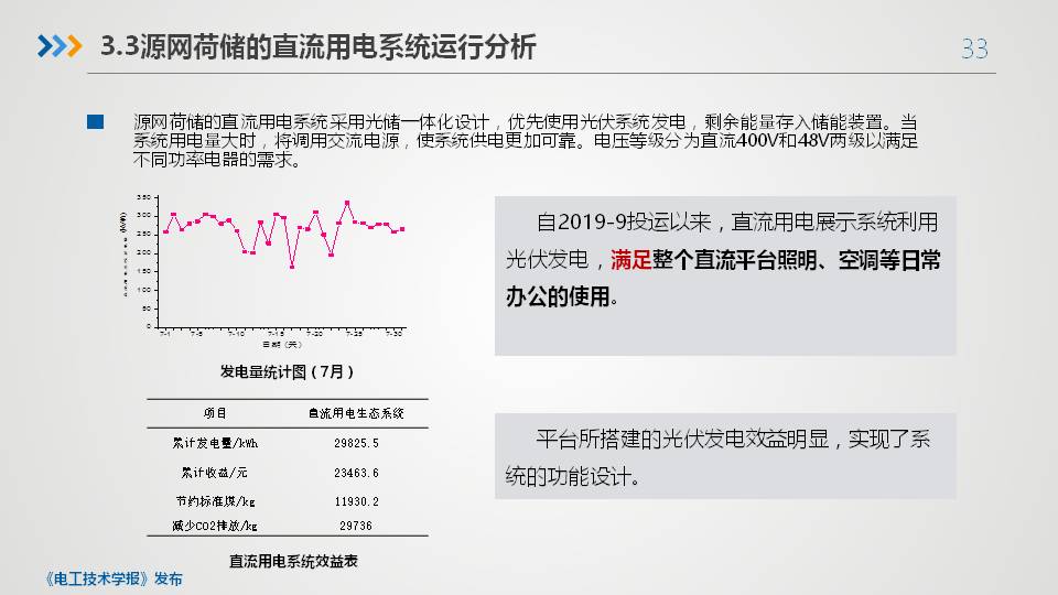 平高集团程铁汉高工：智慧直流共享平台关键技术与设备