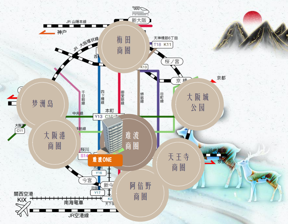 包租8%！日本大阪核心难波商圈新房丨兰帕德III·难波ONE稀缺上市