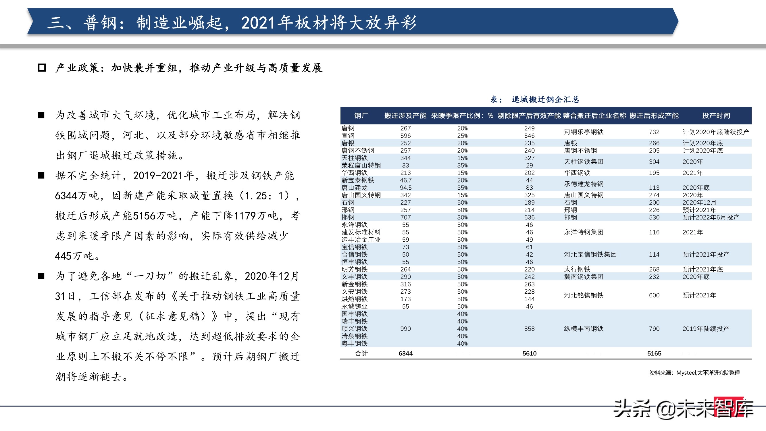 钢铁行业2021年投资策略：制造业崛起，中高端特钢或走向长牛