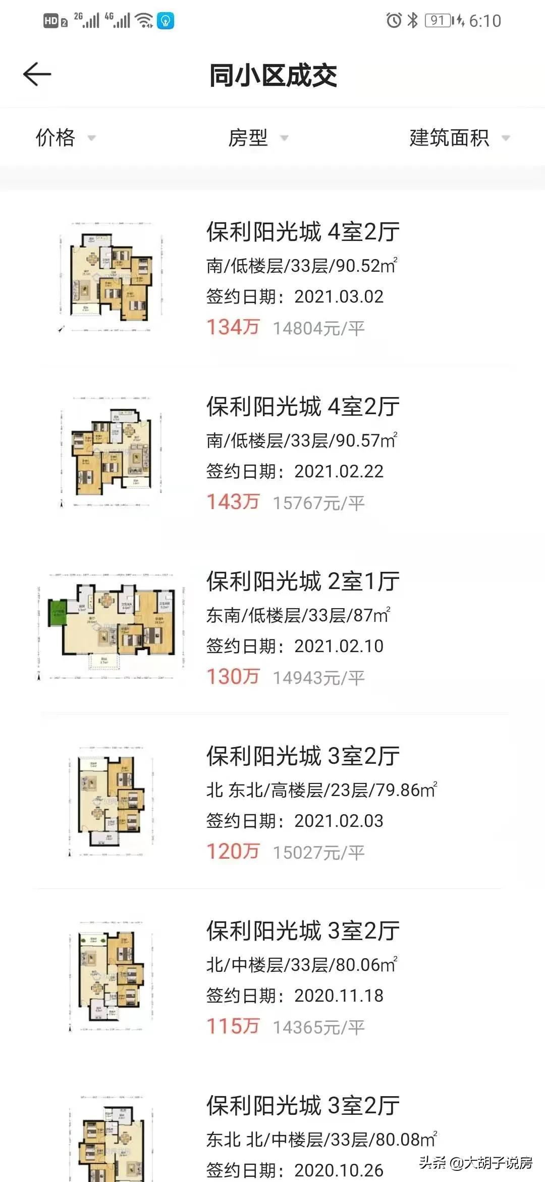为了验证惠州楼市是否如大家说的那么不堪,我们又去考察了一遍