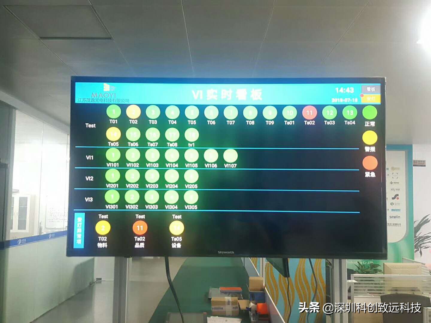 第一代到第二代到第三代安灯系统在智慧工厂中的应用