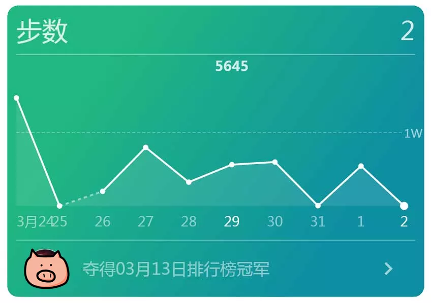 微信里有没有记步功能看完就明白