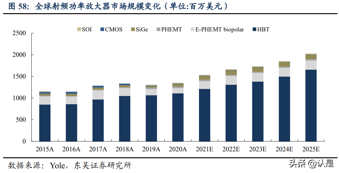 富满电子专题研究：冉冉升起的平台型IC新星