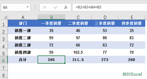 Excel中“最有价值”的错误是什么？你一定想不到