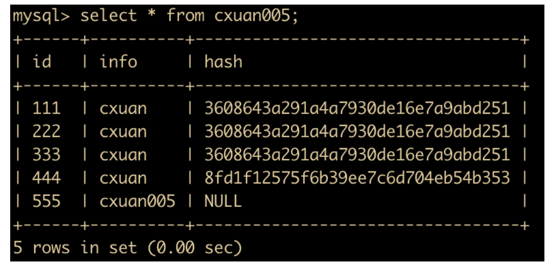 炸裂！MySQL 82 张图带你飞