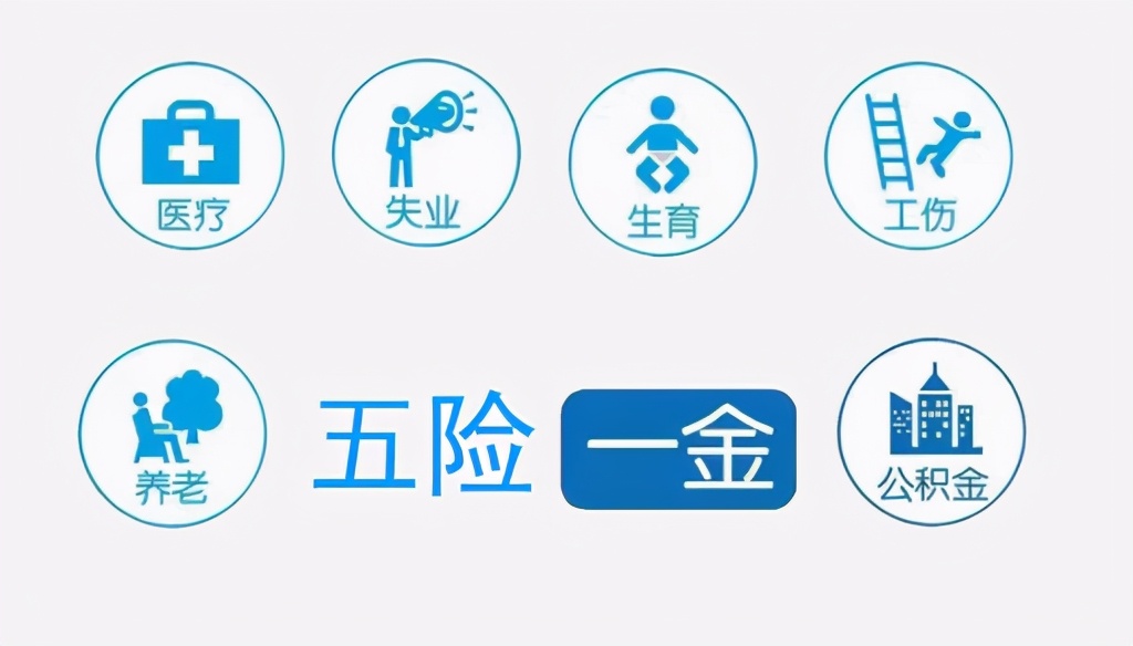 五险一金到底有多重要？ 第8张