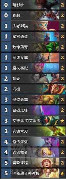 炉石传说：新版本四次传说，自己使用过卡组一些看法