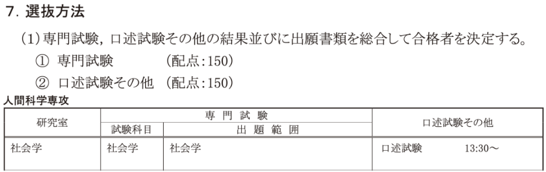 日本读研社会学TOP院校全攻略——国公立大学上位校