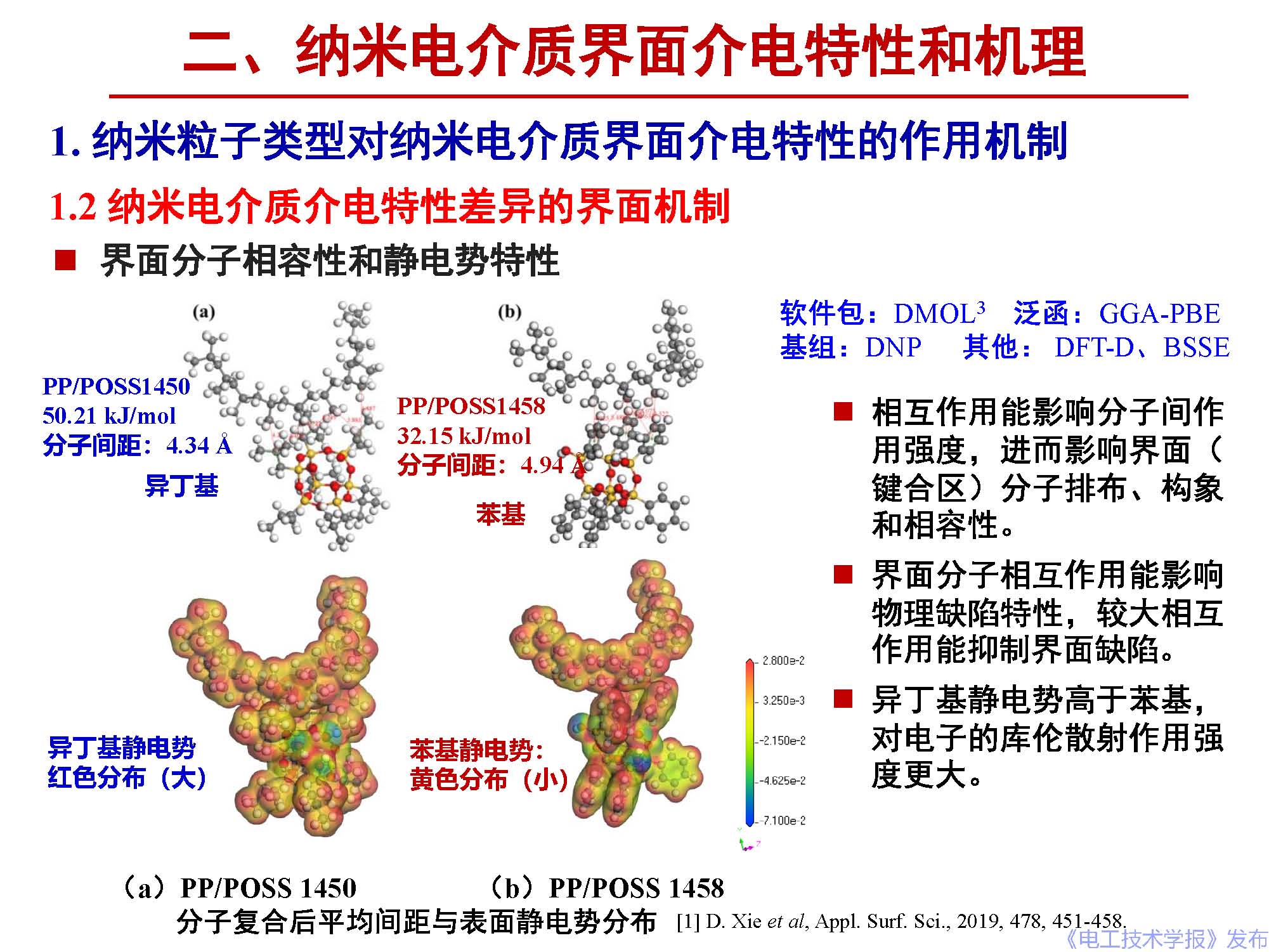 西安交通大學(xué)李盛濤教授：電介質(zhì)界面介電現(xiàn)象和機(jī)理