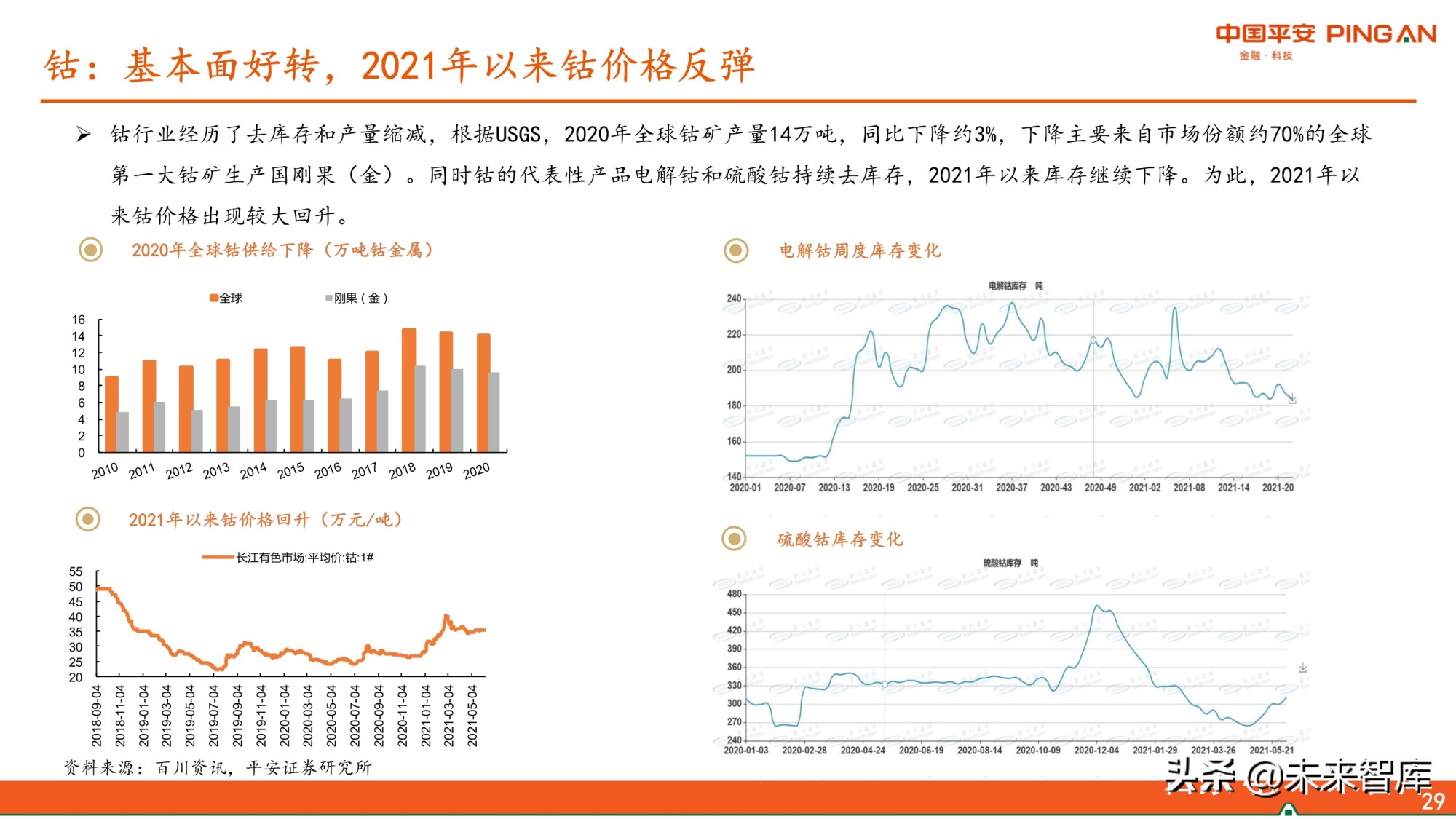 有色行业2021年中期策略报告：景气尚可期，看好铜铝和能源金属