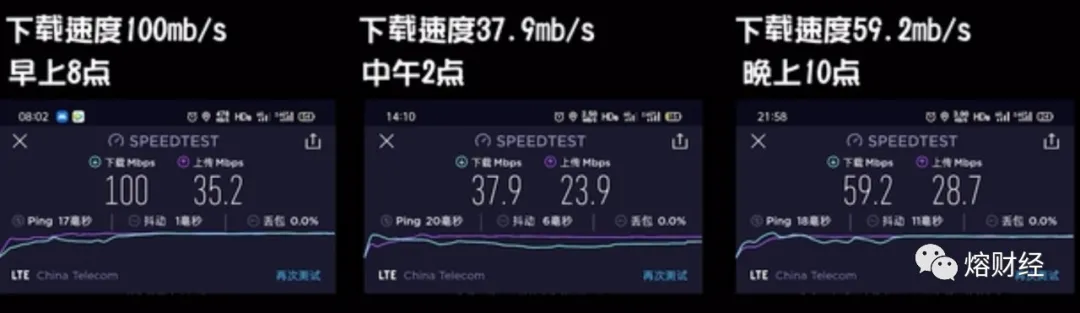 4G降速、5G休眠，用4G的我们真的被运营商给抛弃了吗？