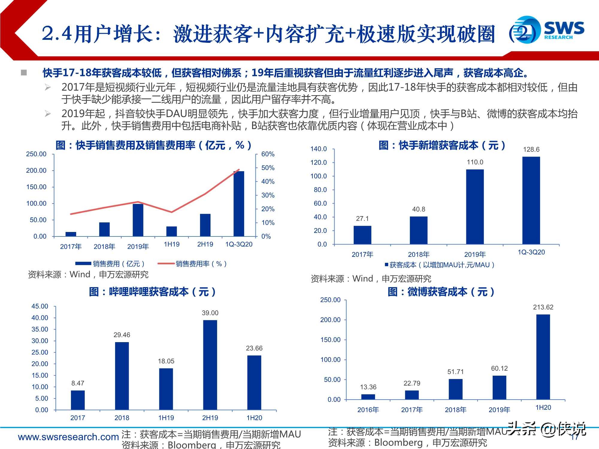 短视频行业深度：快手科技，私域筑垒，公域进军