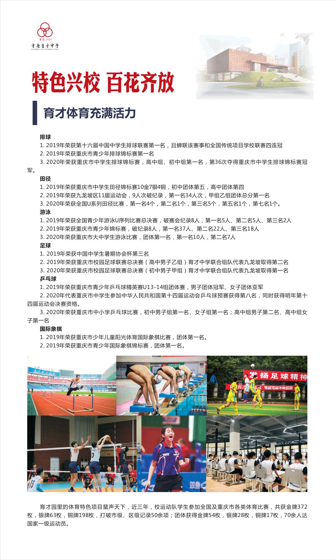 重慶市育才中學(xué)校風(fēng)采展示!歡迎新一批學(xué)子們(圖9) 重慶市育才中學(xué)校風(fēng)采展示!歡迎新一批學(xué)子們(圖9)