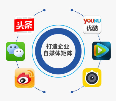 不花一分钱可以如何做好网络营销