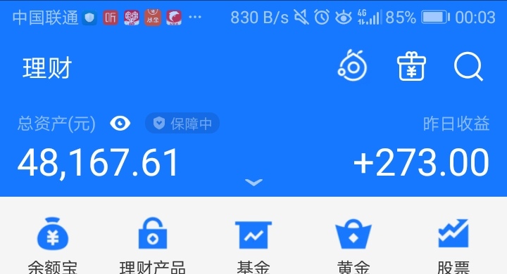 昨天基金收益情况不错！